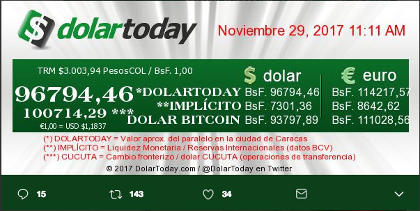 ¡EL BRINCO! Dólar acaricia los 100 mil bolívares