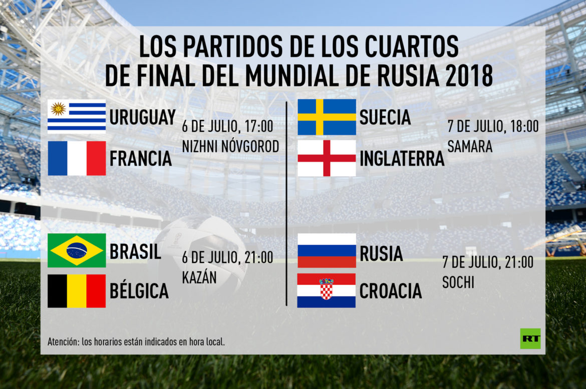 Rusia 2018: Desde este viernes arrancan los cuartos de final