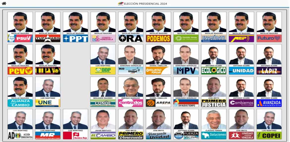 CNE publica tarjetón electoral con fotos de los 10 candidatos presidenciales